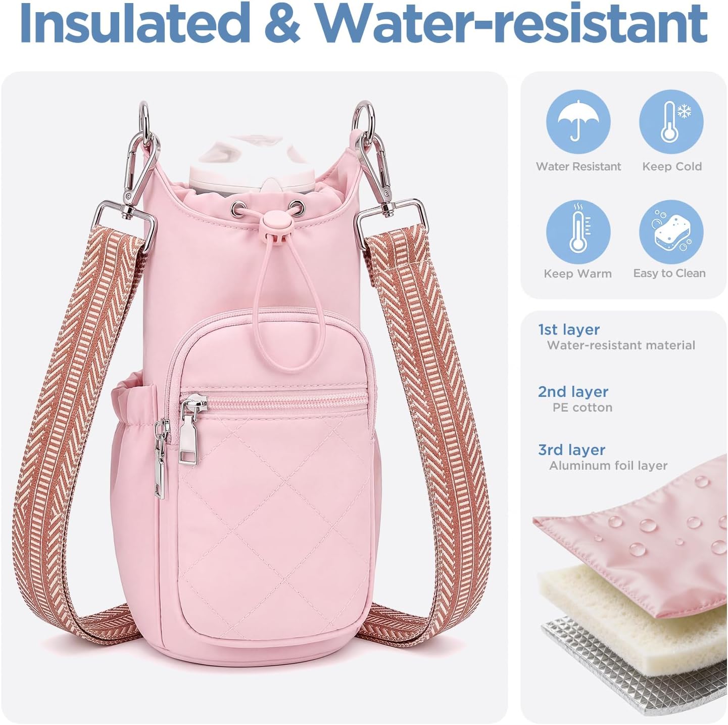 Crossbody Water Bottle Bag for Women,Lightweiht & Hands-Free Blue | Fits 16-40oz Bottles with Phone Pocket(6.9"), 5 RFID Slots,Insulated & Waterproof Nylon, Hands-free Travel & Outdoor