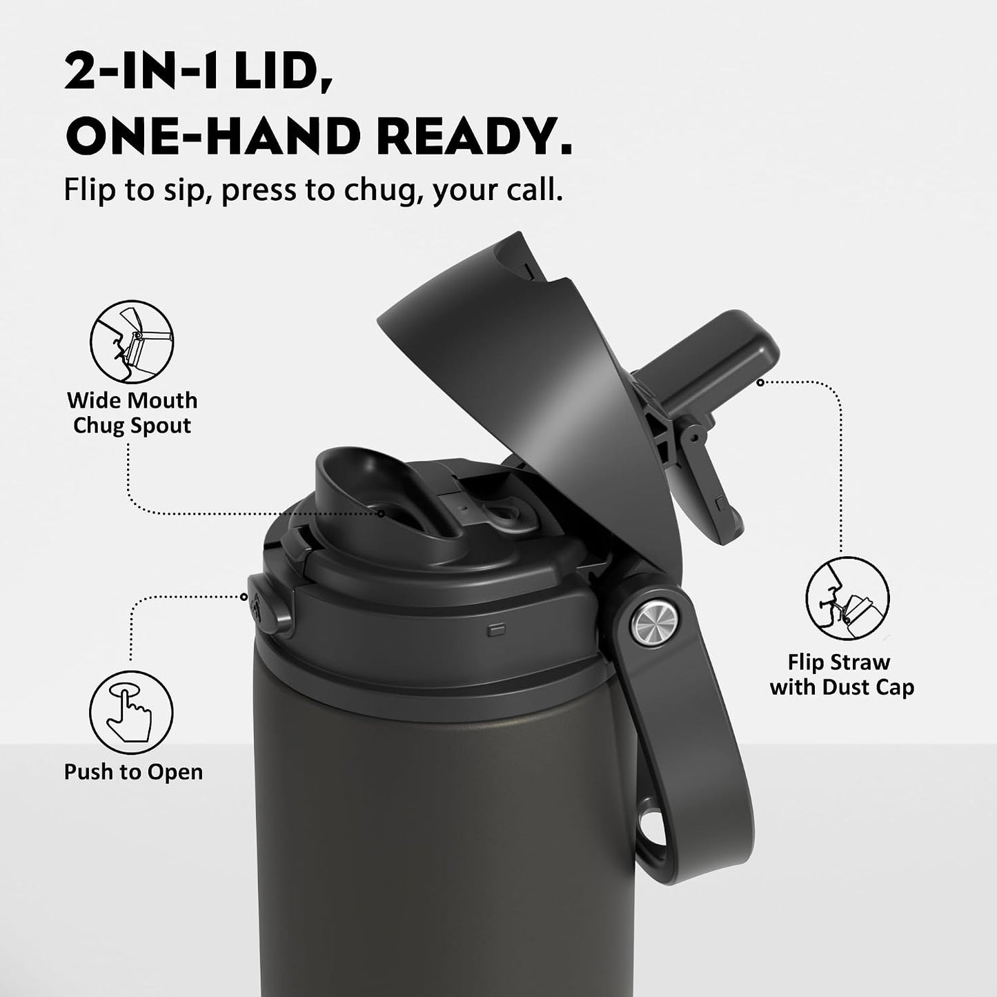 24 oz Stainless Steel Water Bottle: 2-in-1 Push-Button Spout & Quick-Flip Straw, Leakproof, Cold 24Hrs, Fits Car Cup Holder, Insulated Vacuum Flask for Sports, Trip, School Gift (Storm Hammer) - Colors A