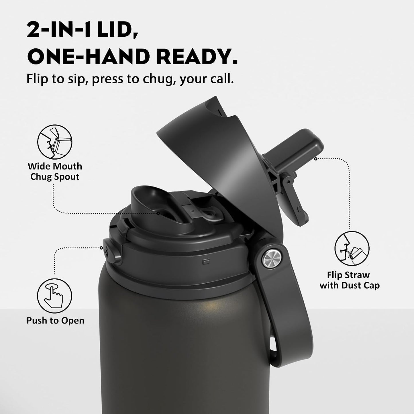 24 oz Stainless Steel Water Bottle: 2-in-1 Push-Button Spout & Quick-Flip Straw, Leakproof, Cold 24Hrs, Fits Car Cup Holder, Insulated Vacuum Flask for Sports, Trip, School Gift (Storm Hammer) - Colors A