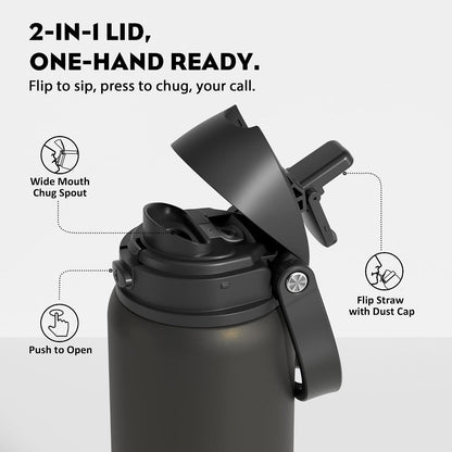 24 oz Stainless Steel Water Bottle: 2-in-1 Push-Button Spout & Quick-Flip Straw, Leakproof, Cold 24Hrs, Fits Car Cup Holder, Insulated Vacuum Flask for Sports, Trip, School Gift (Storm Hammer) - Colors A