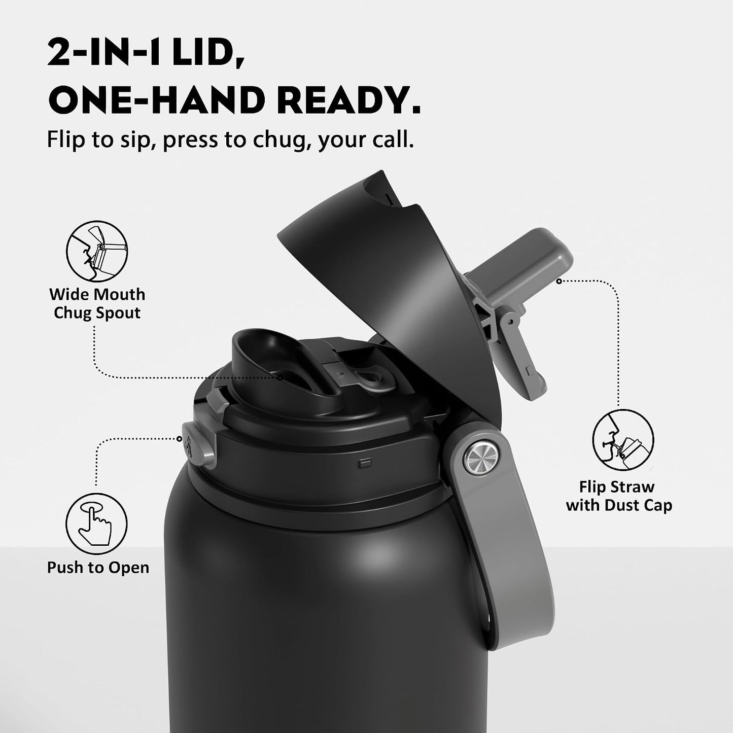 24 oz Stainless Steel Water Bottle: 2-in-1 Push-Button Spout & Quick-Flip Straw, Leakproof, Cold 24Hrs, Fits Car Cup Holder, Insulated Vacuum Flask for Sports, Trip, School Gift (Storm Hammer) - Colors A