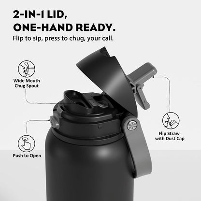 24 oz Stainless Steel Water Bottle: 2-in-1 Push-Button Spout & Quick-Flip Straw, Leakproof, Cold 24Hrs, Fits Car Cup Holder, Insulated Vacuum Flask for Sports, Trip, School Gift (Storm Hammer) - Colors A