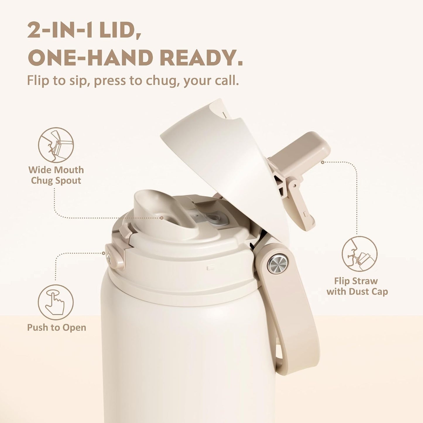 24 oz Stainless Steel Water Bottle: 2-in-1 Push-Button Spout & Quick-Flip Straw, Leakproof, Cold 24Hrs, Fits Car Cup Holder, Insulated Vacuum Flask for Sports, Trip, School Gift (Storm Hammer) - Colors A