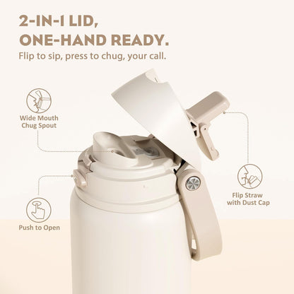 24 oz Stainless Steel Water Bottle: 2-in-1 Push-Button Spout & Quick-Flip Straw, Leakproof, Cold 24Hrs, Fits Car Cup Holder, Insulated Vacuum Flask for Sports, Trip, School Gift (Storm Hammer) - Colors A