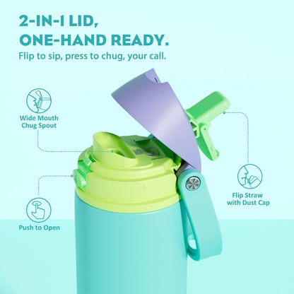 24 oz Stainless Steel Water Bottle: 2-in-1 Push-Button Spout & Quick-Flip Straw, Leakproof, Cold 24Hrs, Fits Car Cup Holder, Insulated Vacuum Flask for Sports, Trip, School Gift (Storm Hammer) - Colors A