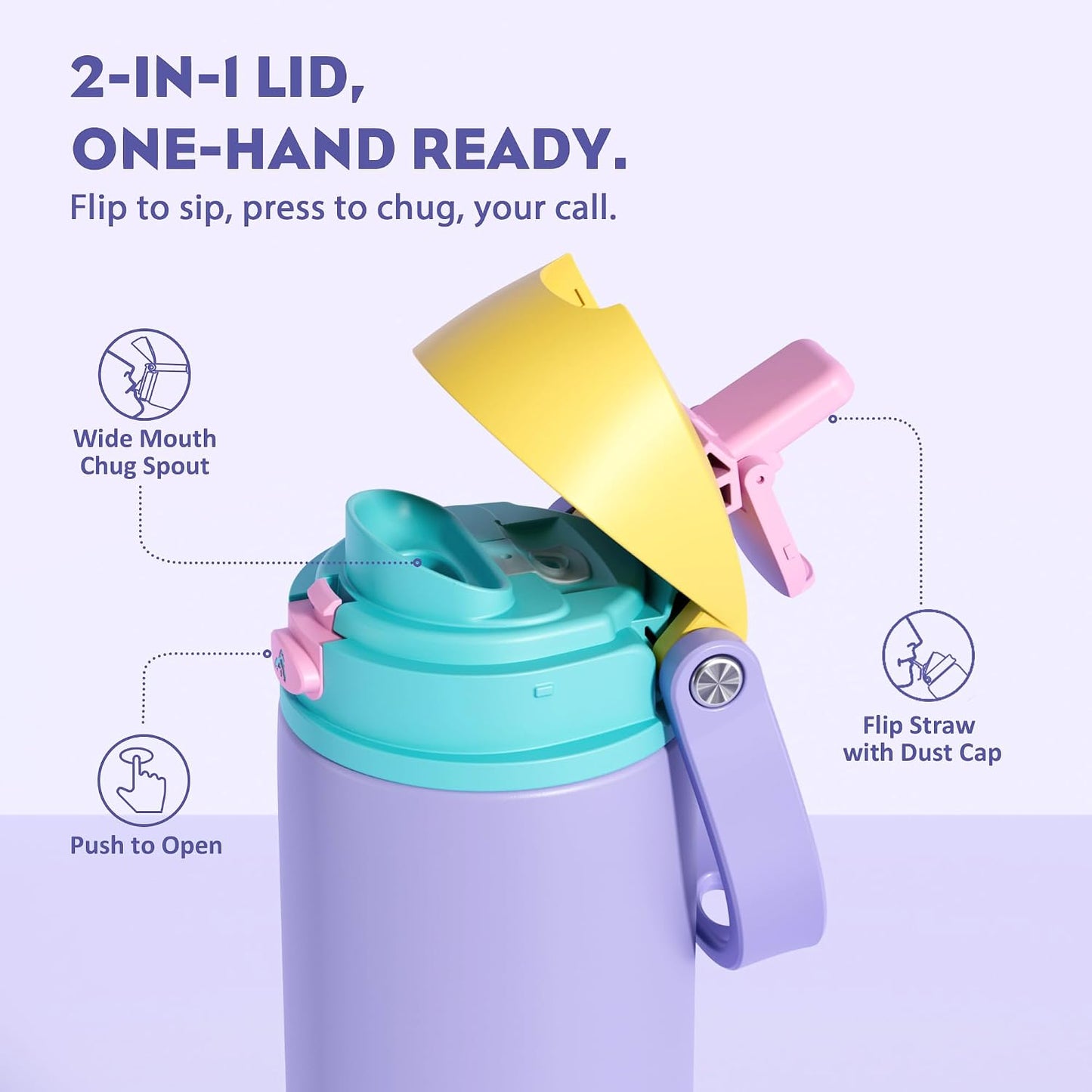 24 oz Stainless Steel Water Bottle: 2-in-1 Push-Button Spout & Quick-Flip Straw, Leakproof, Cold 24Hrs, Fits Car Cup Holder, Insulated Vacuum Flask for Sports, Trip, School Gift (Storm Hammer) - Colors A