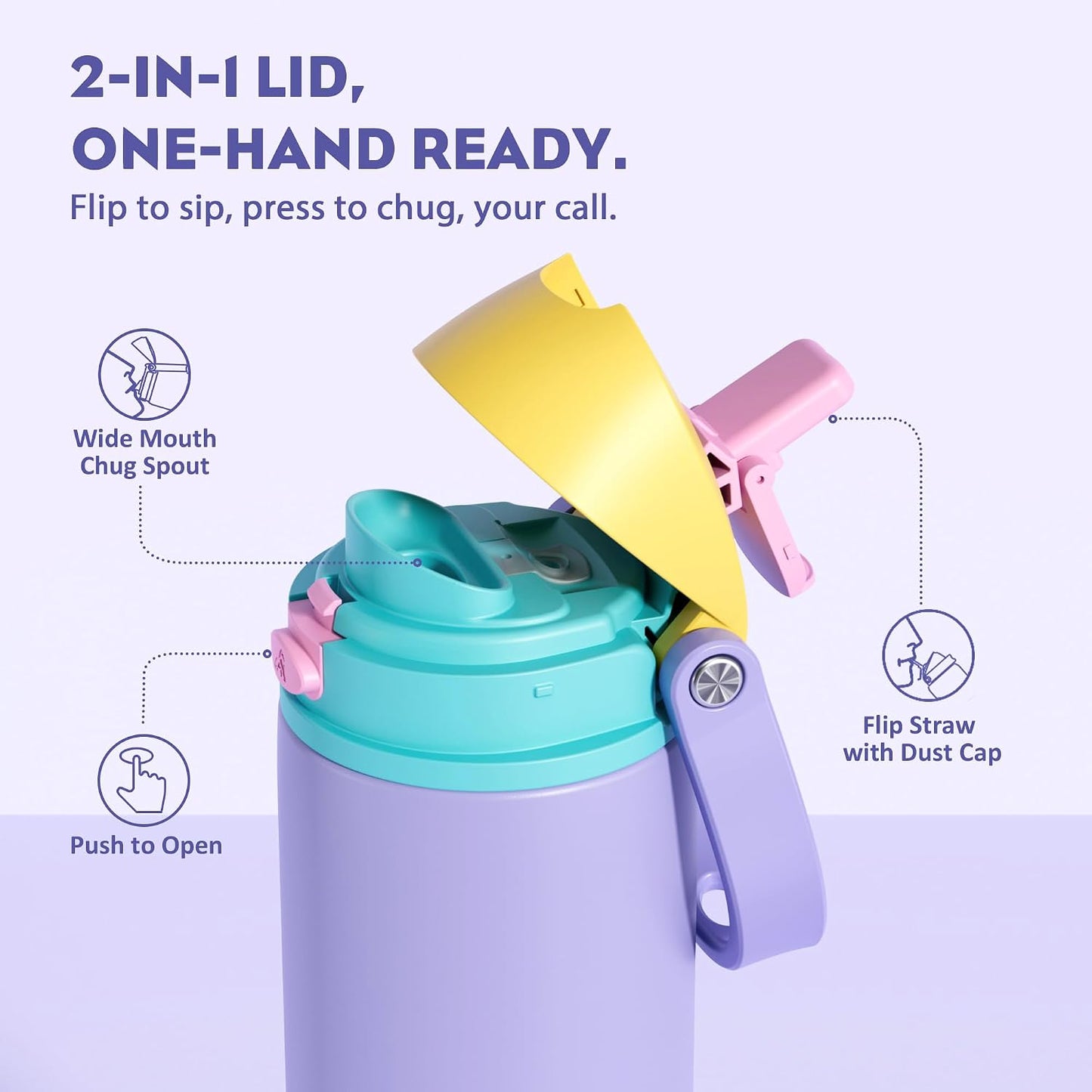 24 oz Stainless Steel Water Bottle: 2-in-1 Push-Button Spout & Quick-Flip Straw, Leakproof, Cold 24Hrs, Fits Car Cup Holder, Insulated Vacuum Flask for Sports, Trip, School Gift (Storm Hammer) - Colors A
