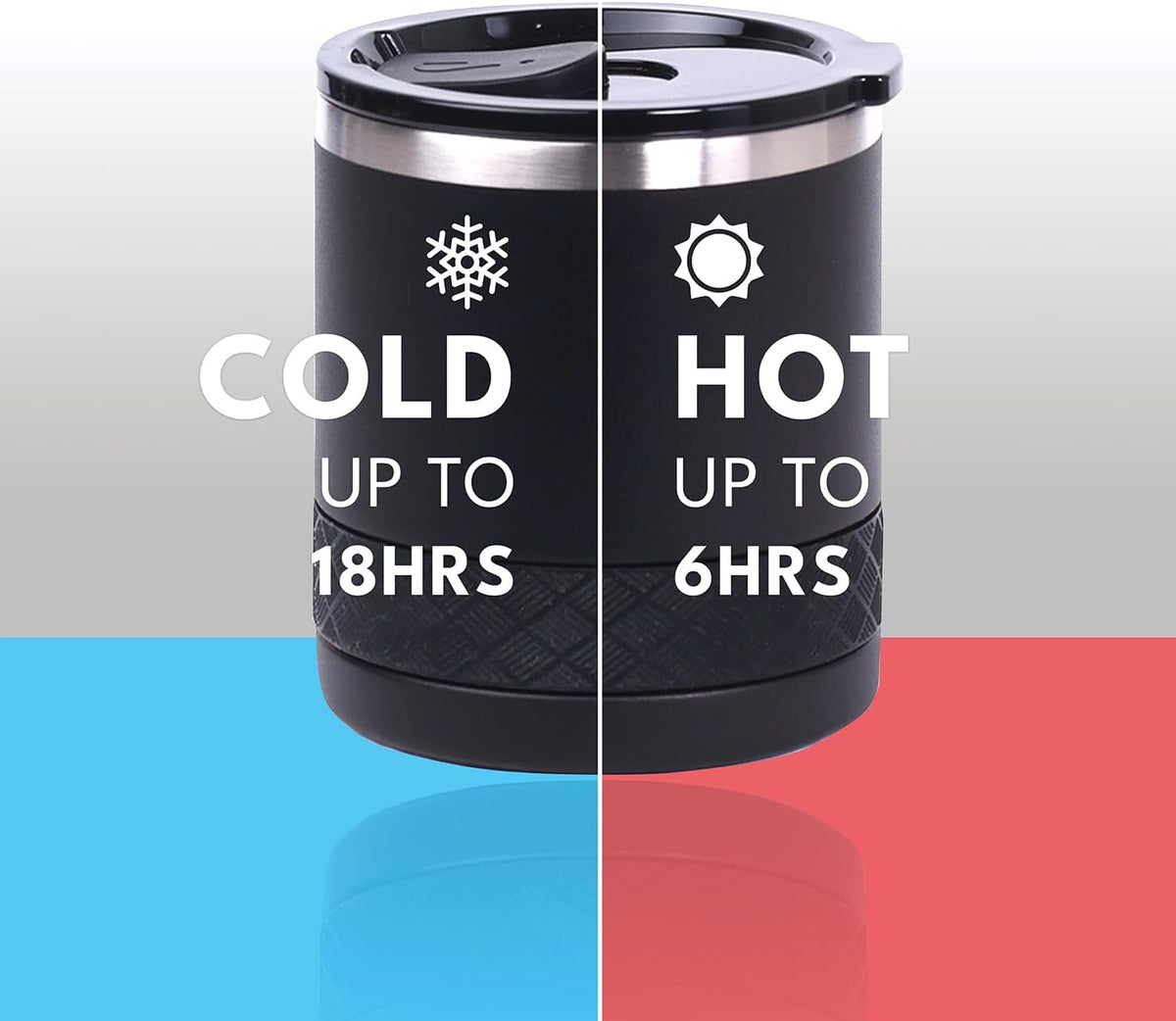 Recess Lowball Tumbler, 10oz Triple Wall Stainless Steel Cup with Non-Shattered Tritan Lid, Insulated Whiskey Glass, Insulated Coffee Tumbler Mug for Hot & Cold Drinks - Black
