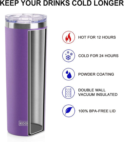 20 oz Stainless Steel Skinny Tumbler Double Wall Insulated Slim Water Tumbler Cup for Coffee, Tea (Baby Blue)