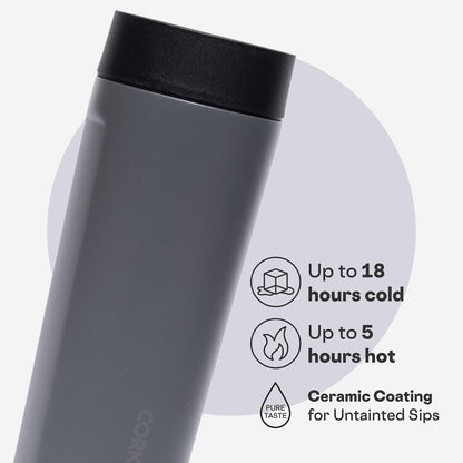 Commuter Cup Travel Mug - Insulated Coffee Mug with Lid - Keeps Drinks Cold 18 Hours - 360° Spill-Proof Sip Lid - Holiday Gift - Great for Gifting Warmth - 17 oz - Powder Blue
