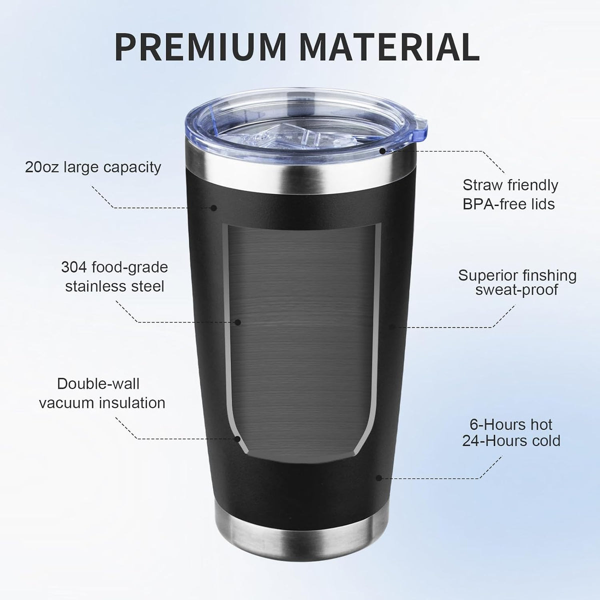 20oz Tumbler with Lid and Straw Double Wall Powder Coated Vacuum Insulated Coffee Tumbler Stainless Steel Insulated Travel Coffee Mug Spill-Proof Thermal Cup for Hot and Cold Beverage,Black