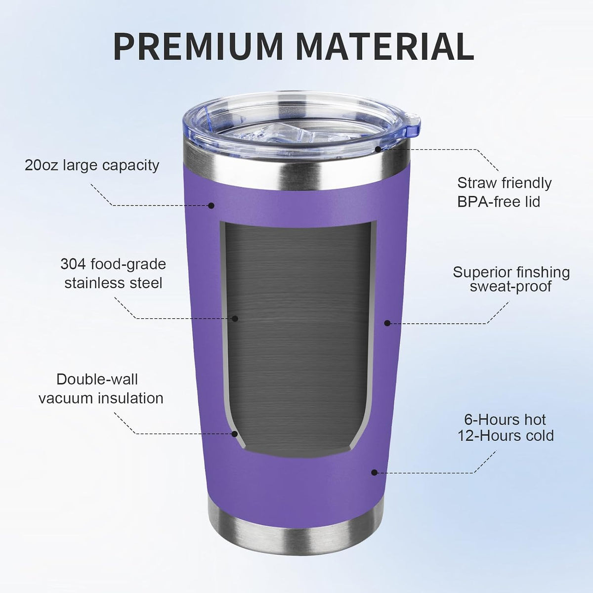 20oz Tumbler with Lid and Straw Double Wall Powder Coated Vacuum Insulated Coffee Tumbler Stainless Steel Insulated Travel Coffee Mug Spill-Proof Thermal Cup for Hot and Cold Beverage,Black