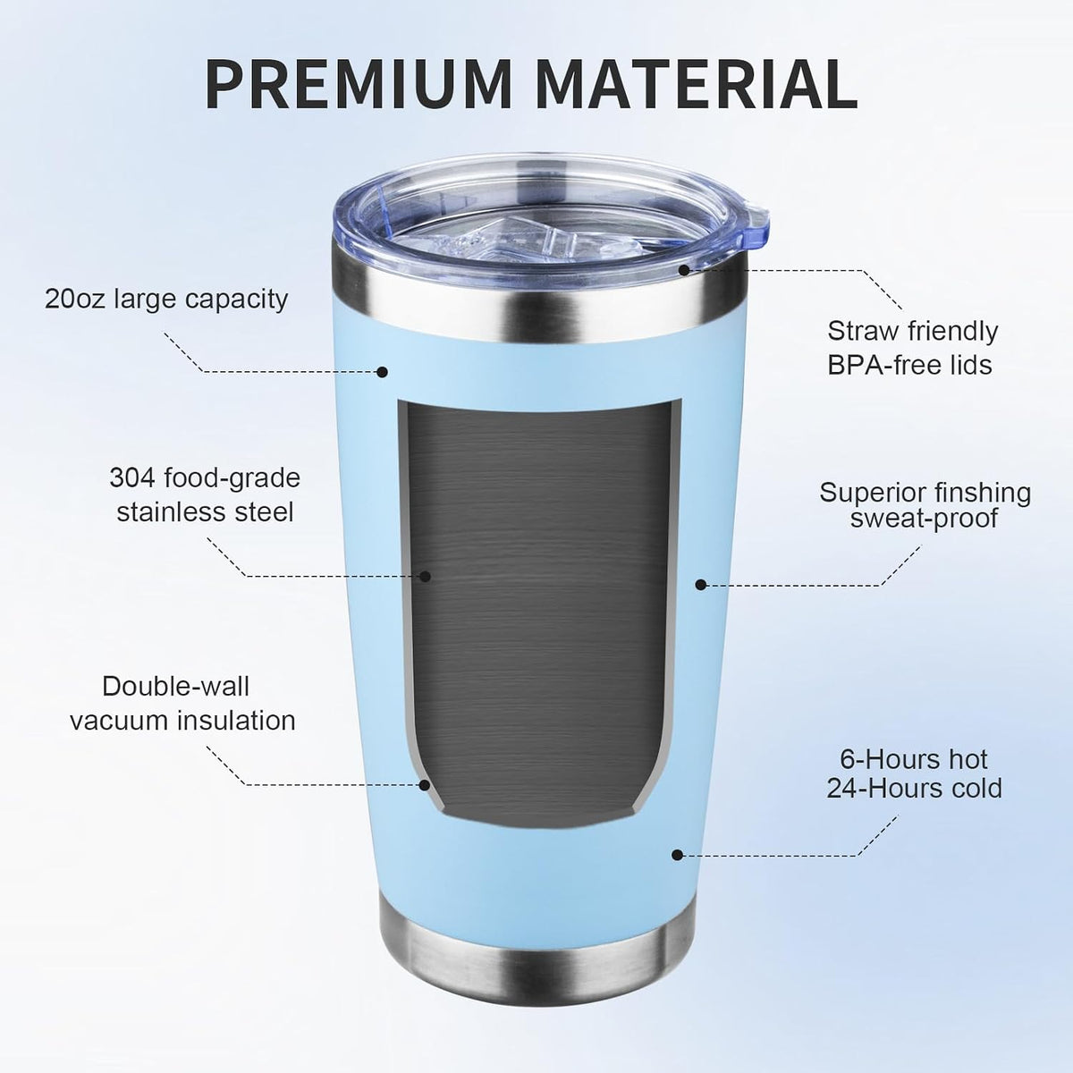 20oz Tumbler with Lid and Straw Double Wall Powder Coated Vacuum Insulated Coffee Tumbler Stainless Steel Insulated Travel Coffee Mug Spill-Proof Thermal Cup for Hot and Cold Beverage,Black