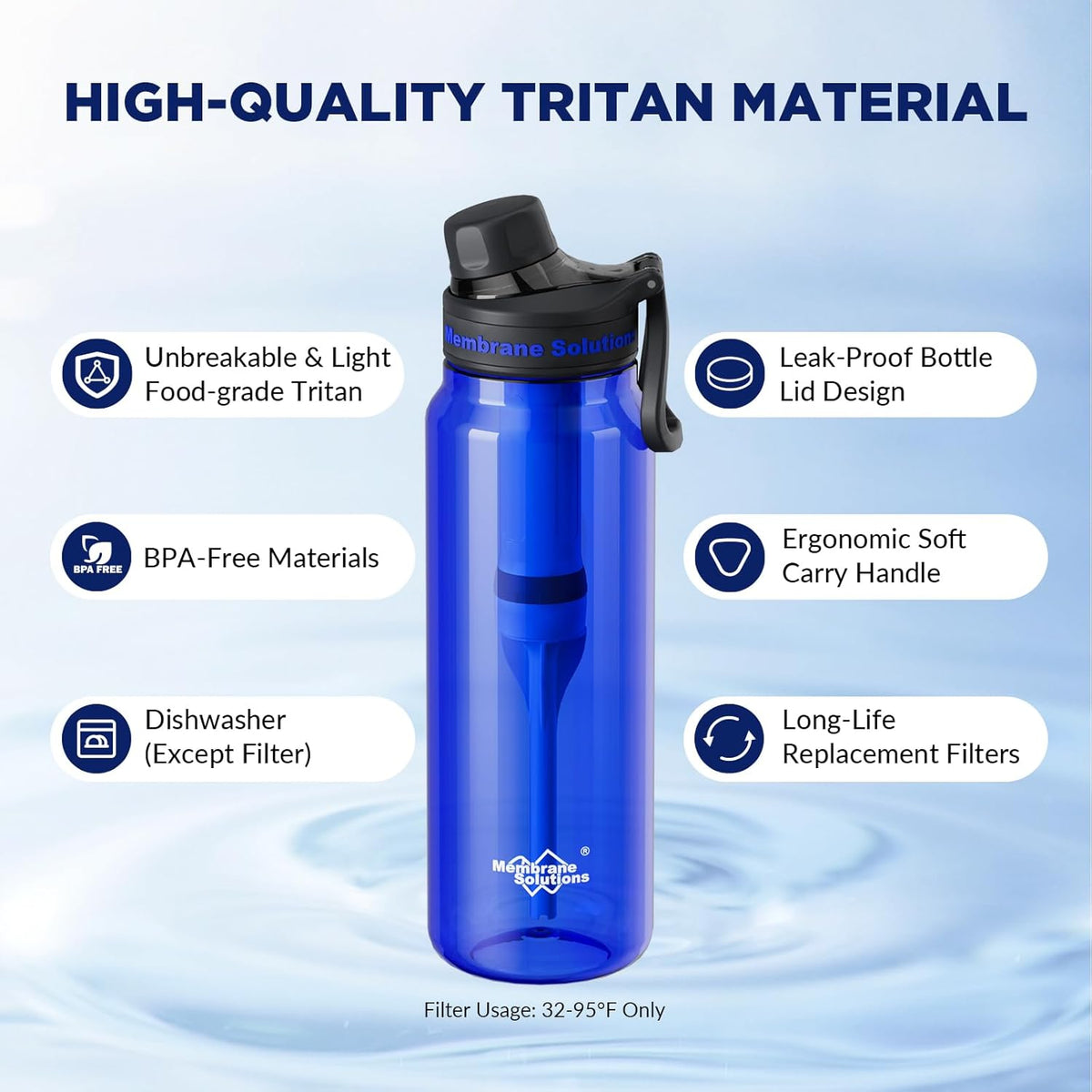 Filtered Water Bottle, C3 Water Bottle Filter with Replaceable ACFX2 Filter Cartridge, Portable Water Filter 36oz BPA-Free for Travel, Hiking & Camping Drinking use(Blue)