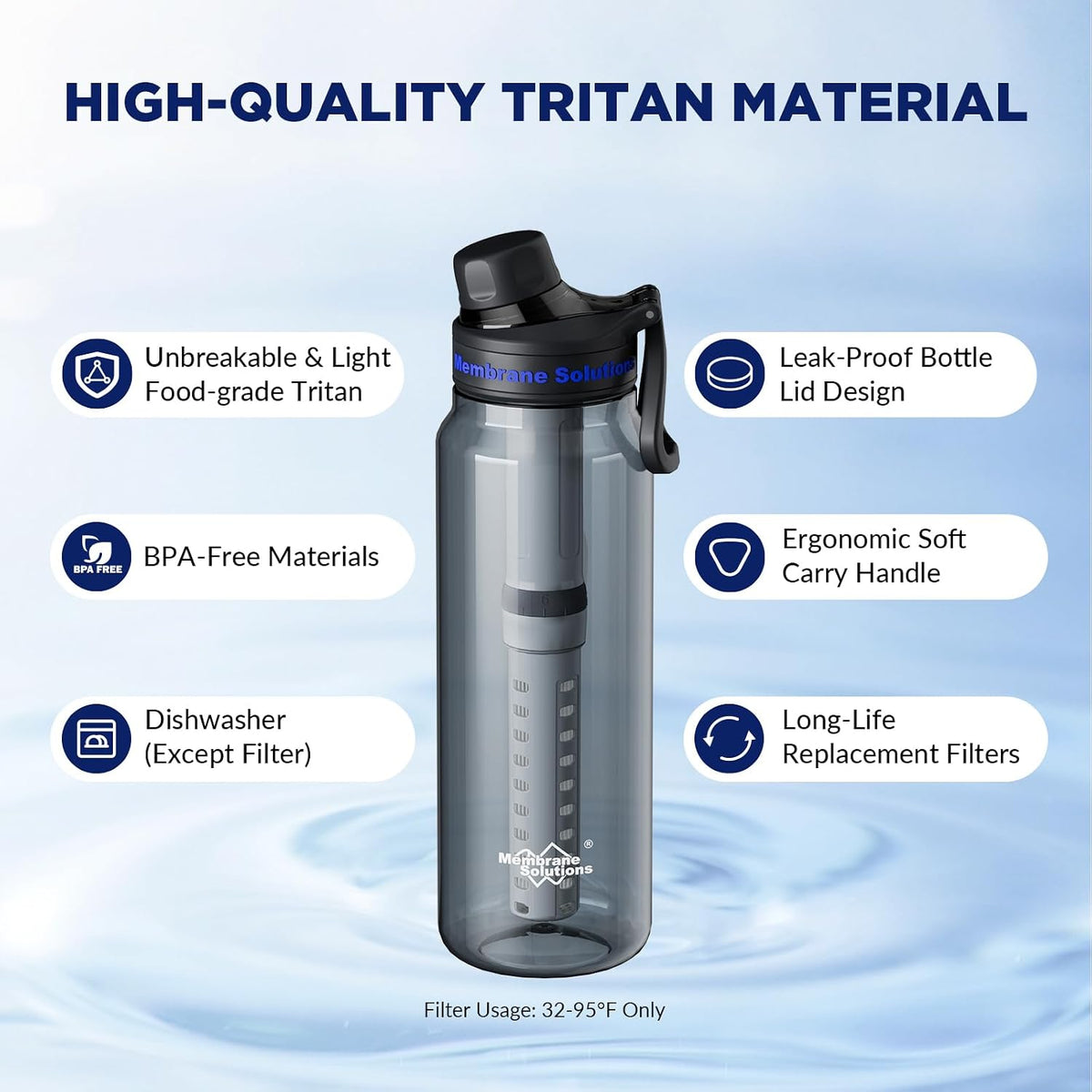Filtered Water Bottle, C3 Water Bottle Filter with Replaceable ACFX2 Filter Cartridge, Portable Water Filter 36oz BPA-Free for Travel, Hiking & Camping Drinking use(Blue)