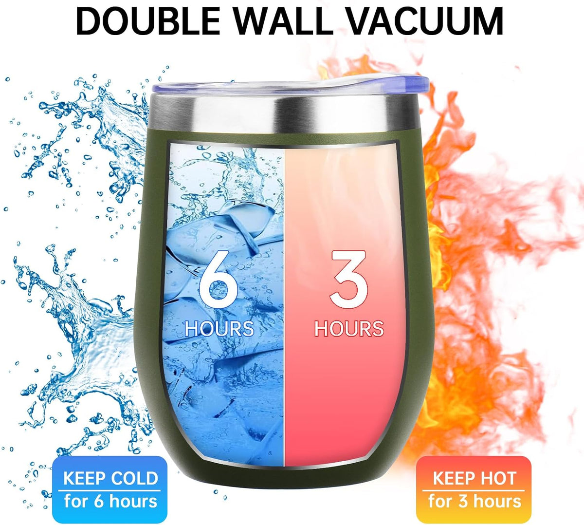 12 Oz Insulated Wine Tumbler with Lid Wine Glass Coffee Cup(Black,1)