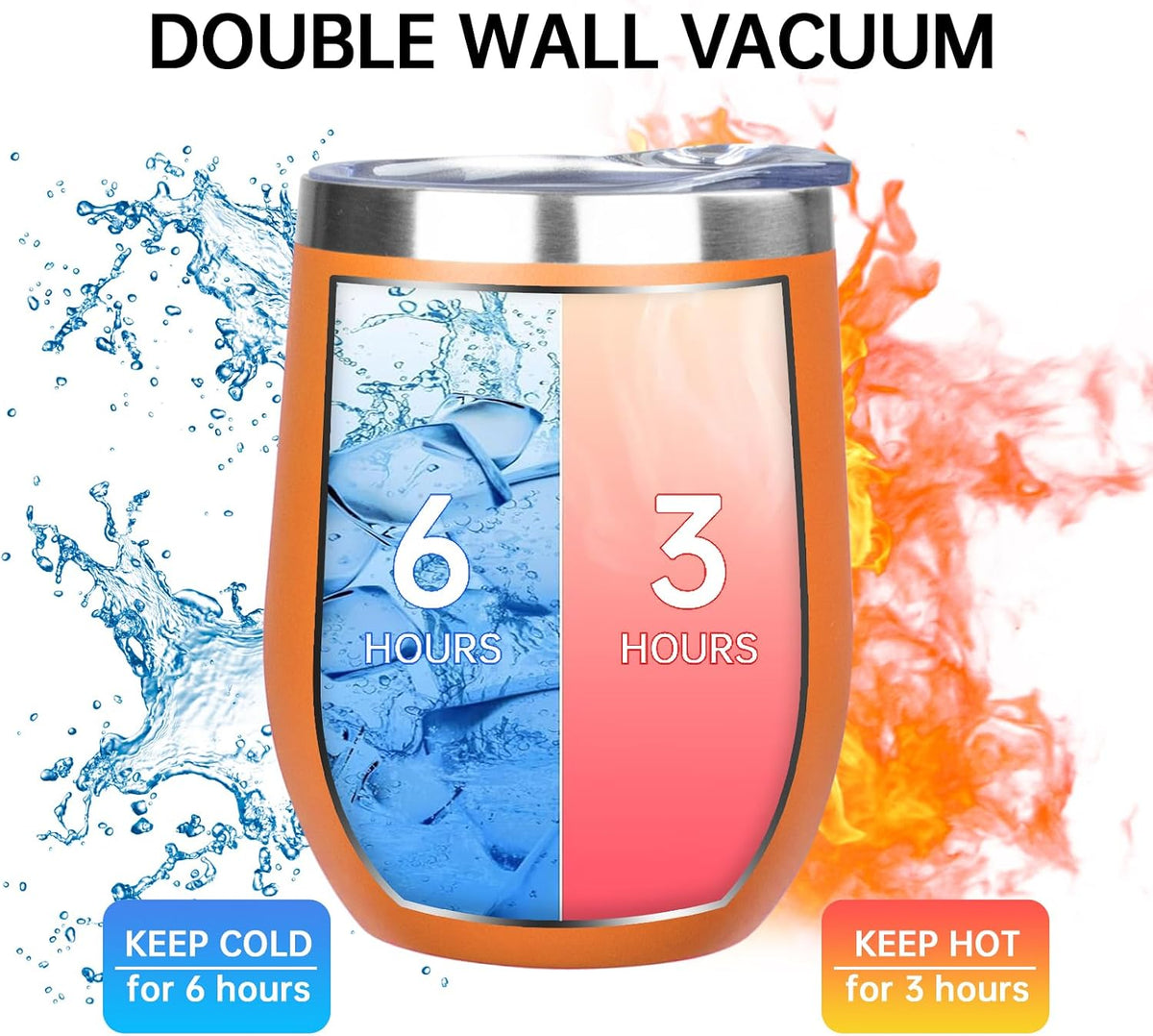 12 Oz Insulated Wine Tumbler with Lid Wine Glass Coffee Cup(Black,1)