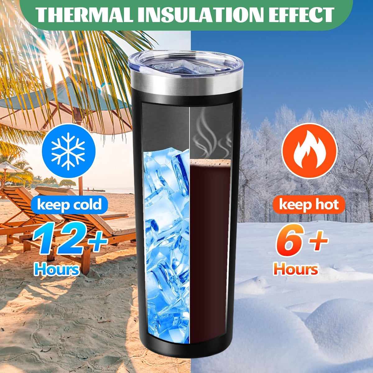 20 oz Skinny Tumbler with Lid and Straw,Stainless Steel Vacuum Insulated Tumbler Cup Double Wall Leak-proof Coffee Mug,Travel Thermal Water Tumbler for Home,Office,Outdoor(Black,1)