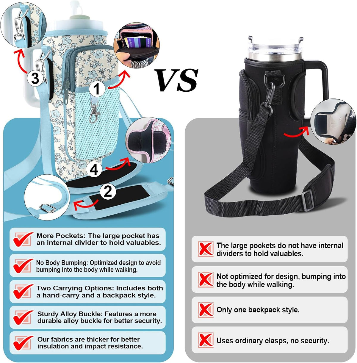 Stanley Carrier Bag for Stanley 40oz/30ozTumbler with Phone with 2 Adjustable Strap,3 Pockets Bottle Stanley Cup Carrier Bag & Case,Accessories for Hiking Travelling