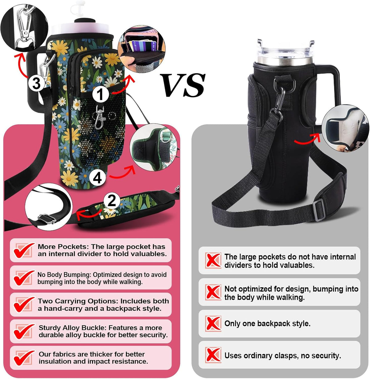 Stanley Carrier Bag for Stanley 40oz/30ozTumbler with Phone with 2 Adjustable Strap,3 Pockets Bottle Stanley Cup Carrier Bag & Case,Accessories for Hiking Travelling