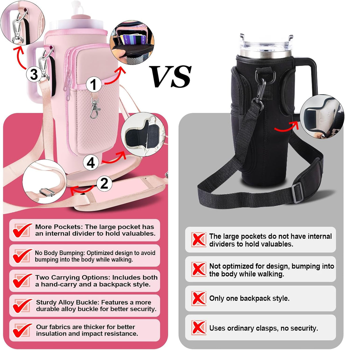 Stanley Carrier Bag for Stanley 40oz/30ozTumbler with Phone with 2 Adjustable Strap,3 Pockets Bottle Stanley Cup Carrier Bag & Case,Accessories for Hiking Travelling