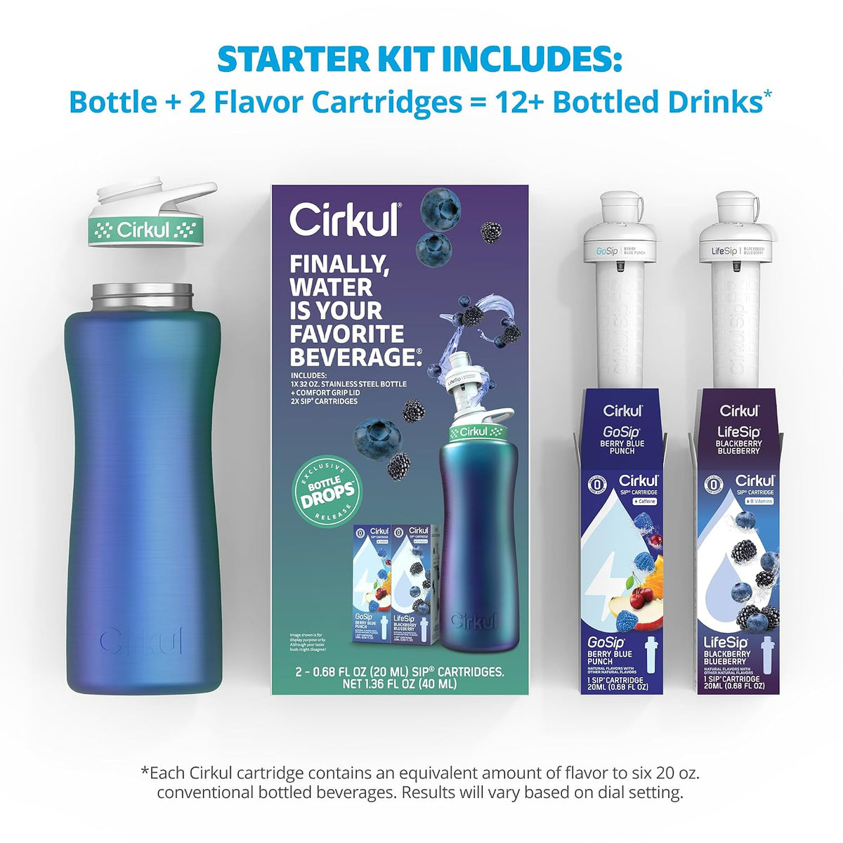 32oz Chameleon Metal Bottle & 2 No Sugar, 0 Cal Flavored Water Sips