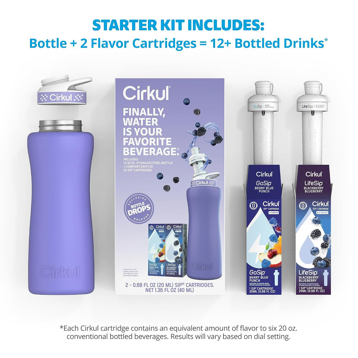 32oz Chameleon Metal Bottle & 2 No Sugar, 0 Cal Flavored Water Sips