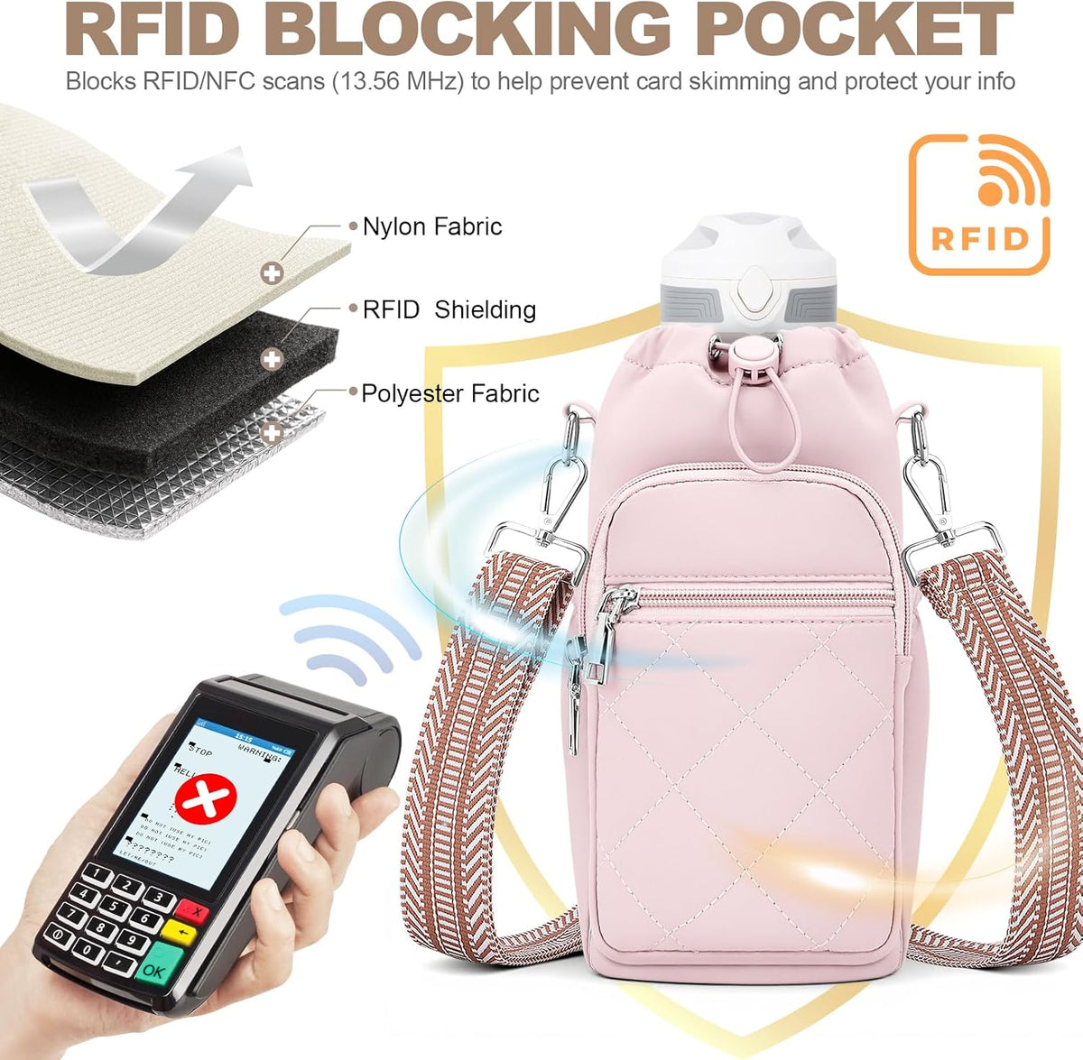 Water Bottle Carrier Bag with Strap, Insulated Corssbody Purse