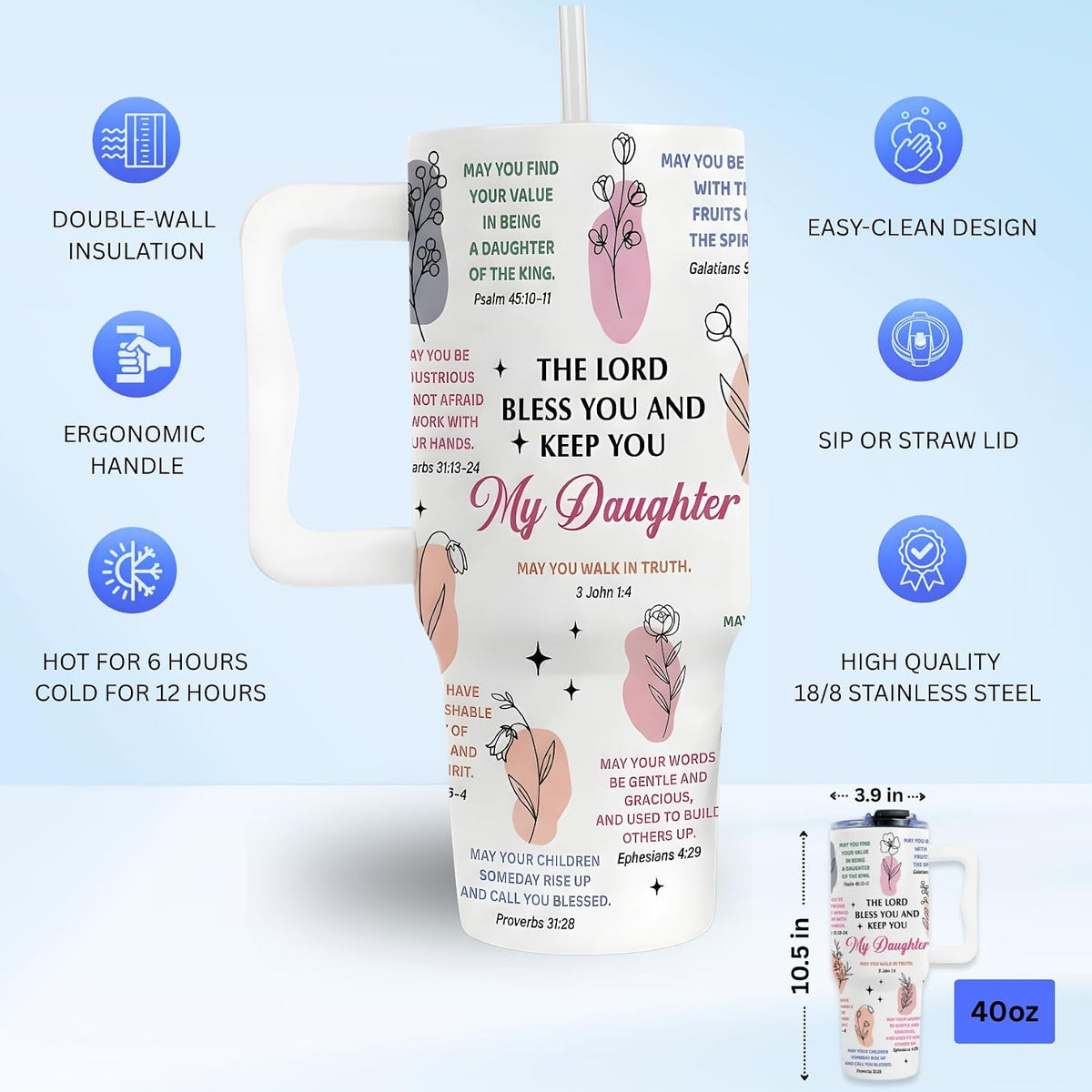 Gifts for Wife from Husband - 40oz Insulated Stainless Steel Tumbler - Wife Mother Day, Anniversary Birthday Romantic Gift for Her, Wifey Present Ideas, Wife Giftss From Husband