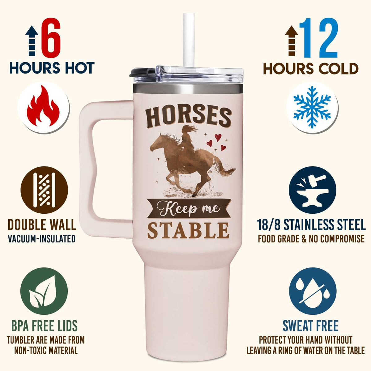 Gifts for Wife from Husband - 40oz Insulated Stainless Steel Tumbler - Wife Mother Day, Anniversary Birthday Romantic Gift for Her, Wifey Present Ideas, Wife Giftss From Husband