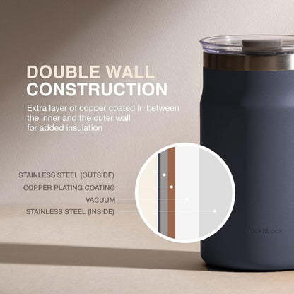 Metro Mug, Premium 18/8 Stainless Steel Metal, Double Wall Insulated, Portable Coffee Cup with Lid and Handle for Hot and Cold Drinks, Mint, 16 oz