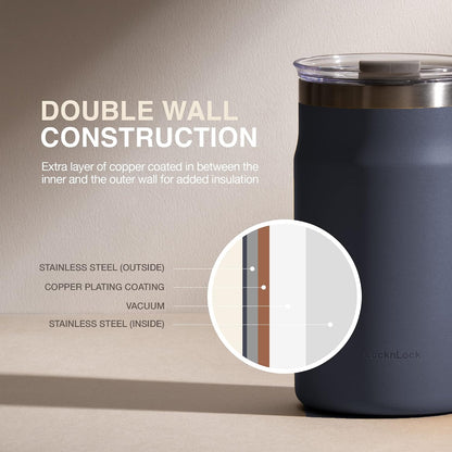 Metro Mug, Premium 18/8 Stainless Steel Metal, Double Wall Insulated, Portable Coffee Cup with Lid and Handle for Hot and Cold Drinks, Mint, 16 oz