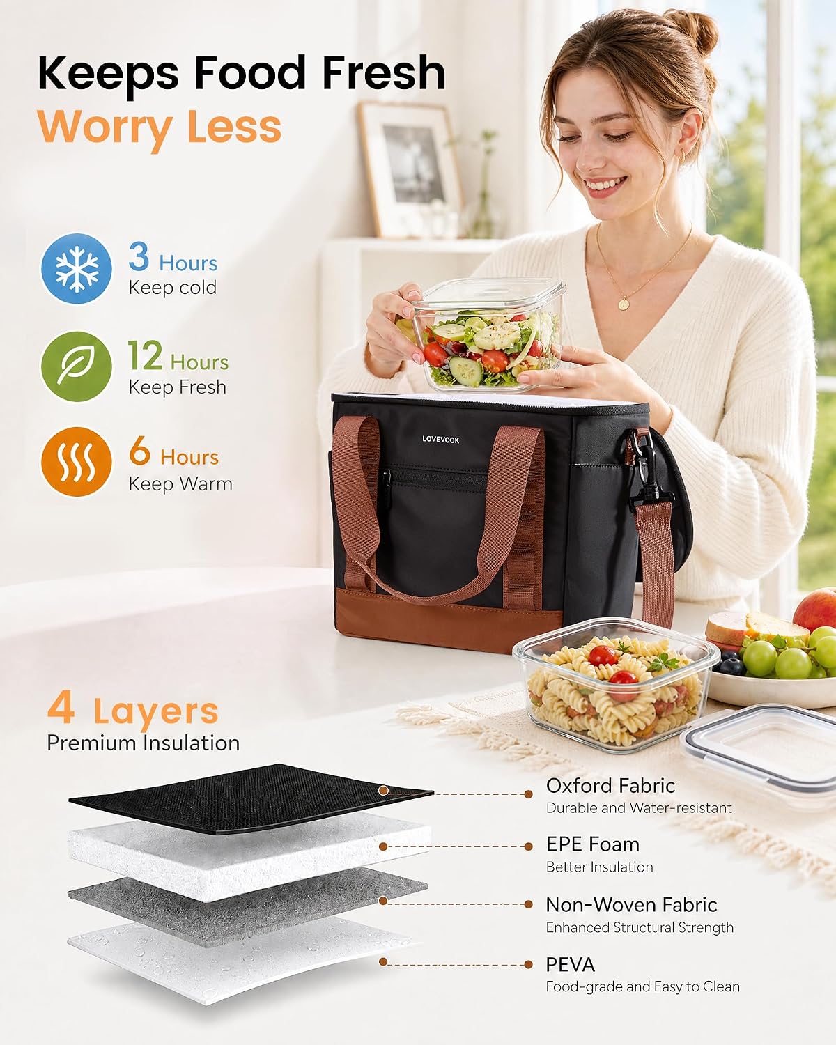 Insulated Lunch Bag for Women men, Large Leakproof Adult Lunch Box | 180° Wide Opening, Fits 40oz Cup, Heat-Sealed Leakproof, 4-Layer Thermal Insulation, Multi-Functional DIY Webbing