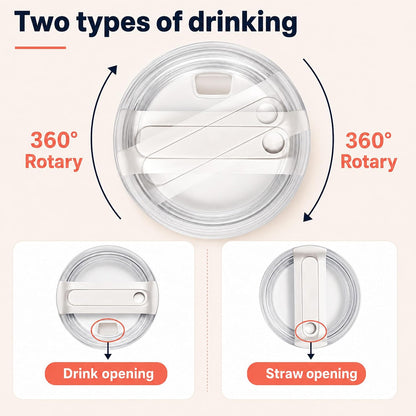 40 oz Tumbler Lid Replacement Compatible with Stanley Cup