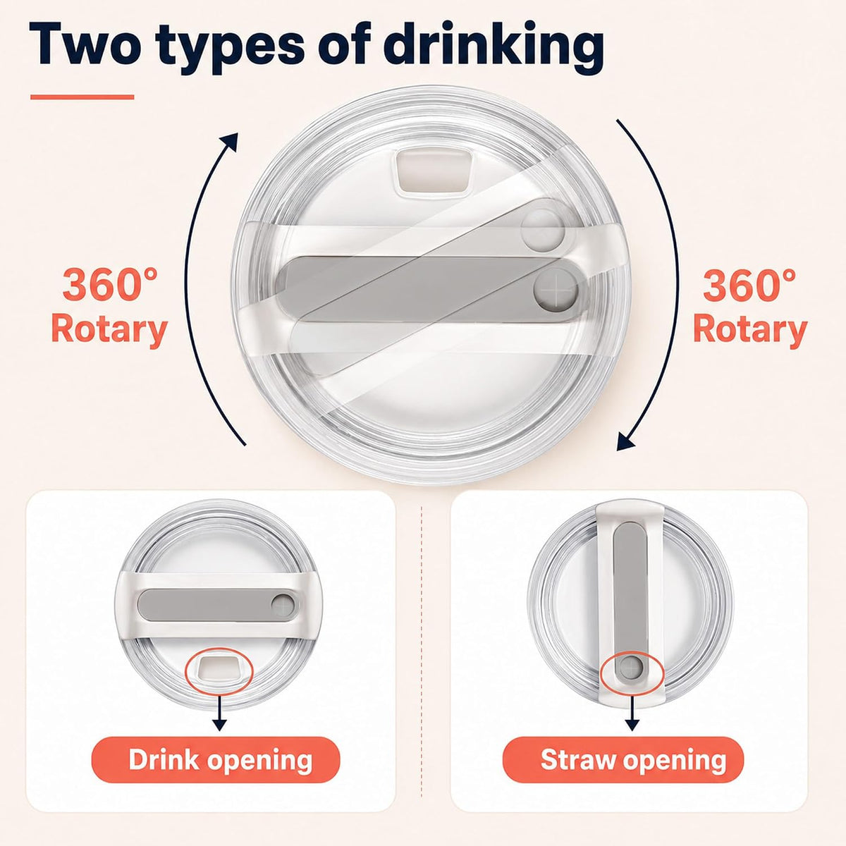 40 oz Tumbler Lid Replacement Compatible with Stanley Cup