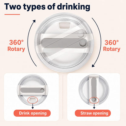 40 oz Tumbler Lid Replacement Compatible with Stanley Cup