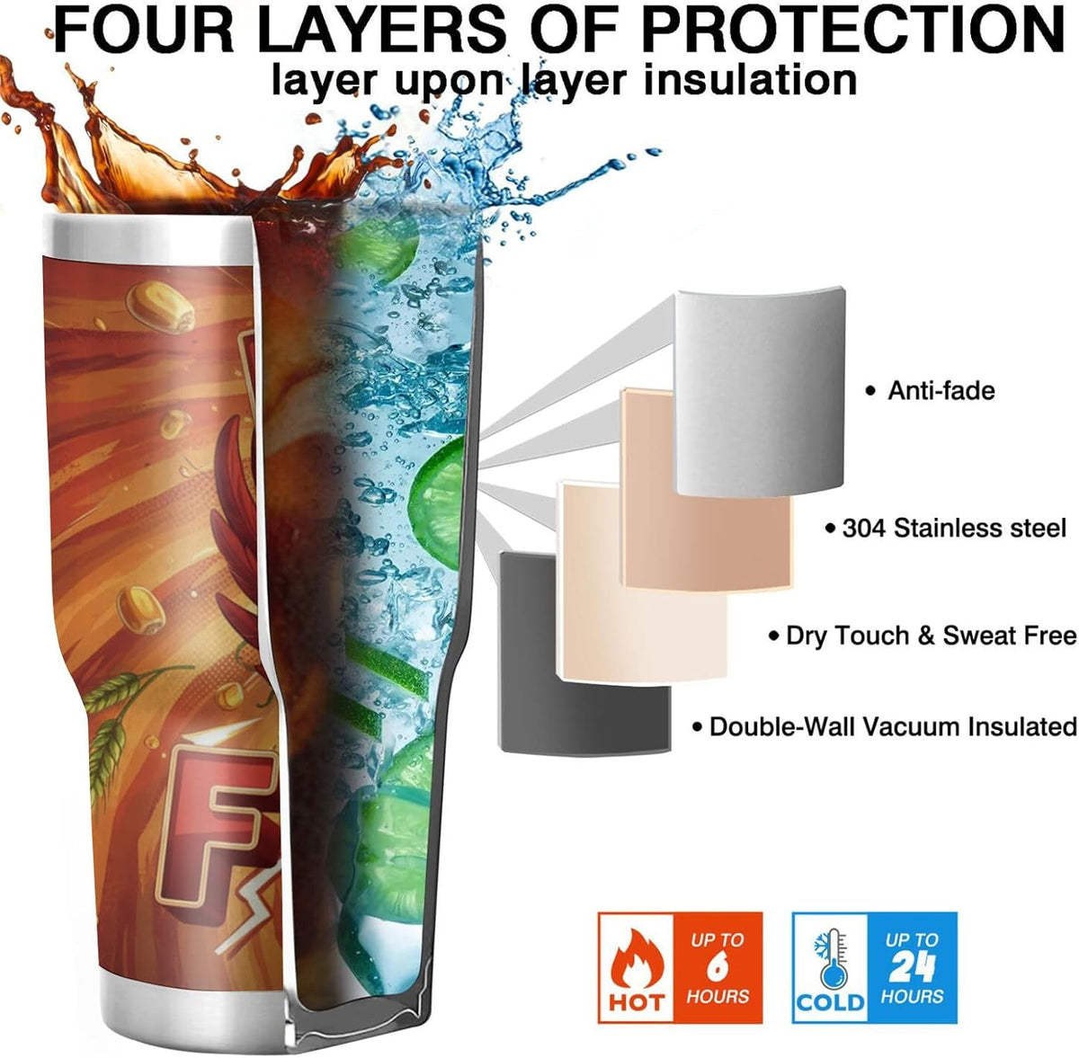 F-Caw-F Sarcastic Adult Humor Tumbler - 30oz Double Wall Vacuum Insulated Stainless Steel Coffee Travel Mug with Splash-Proof Lid - Badass 3D Printed Raven Design, Funny Office Workplace Gag Gift