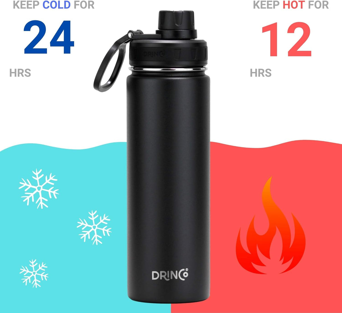 Stainless Steel Water Bottle Spout Lid Vacuum Insulated Double Wall Water Bottle Wide Mouth Leak Proof Keep Cold Sport Camping Hiking - Colors B