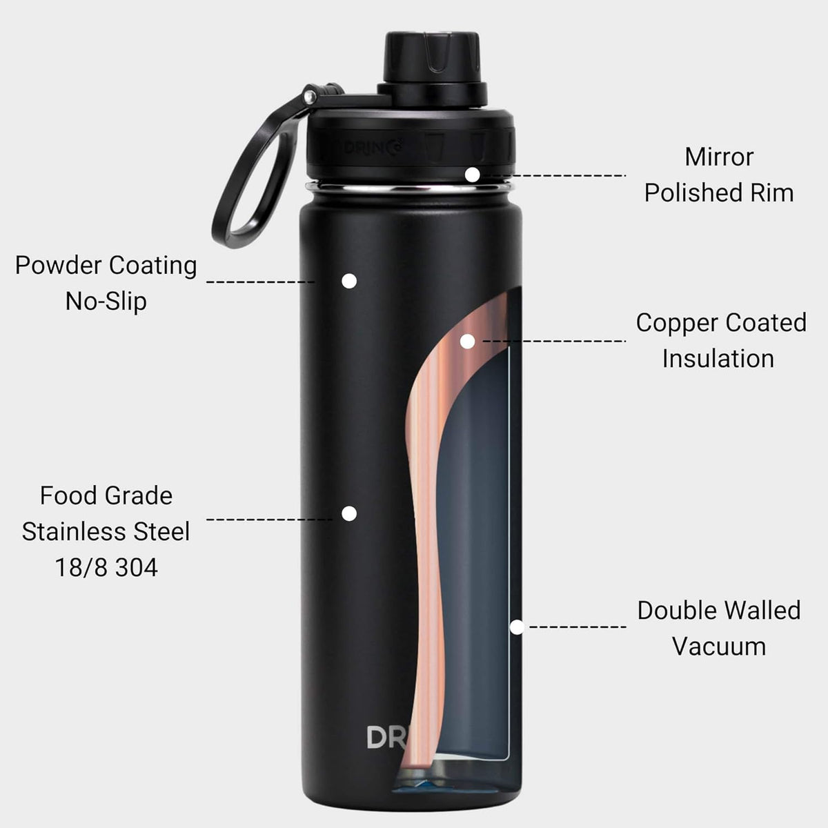 Stainless Steel Water Bottle Spout Lid Vacuum Insulated Double Wall Water Bottle Wide Mouth Leak Proof Keep Cold Sport Camping Hiking - Colors B
