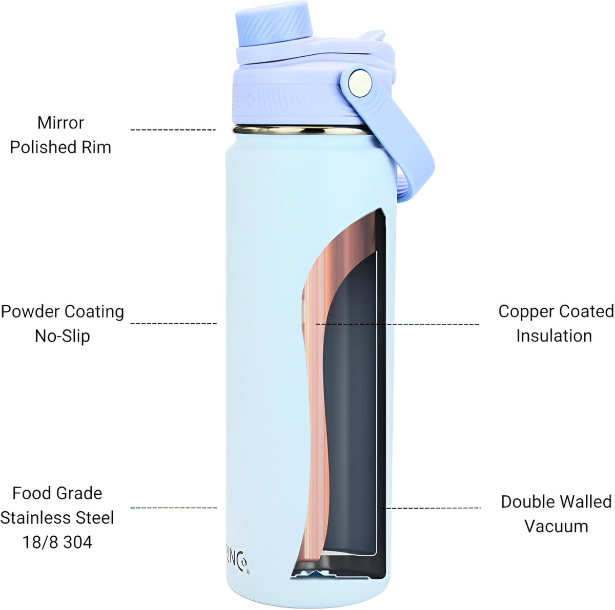 Stainless Steel Water Bottle Spout Lid Vacuum Insulated Double Wall Water Bottle Wide Mouth Leak Proof Keep Cold Sport Camping Hiking - Colors B