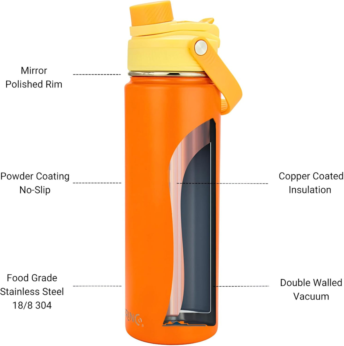 Stainless Steel Water Bottle Spout Lid Vacuum Insulated Double Wall Water Bottle Wide Mouth Leak Proof Keep Cold Sport Camping Hiking - Colors B