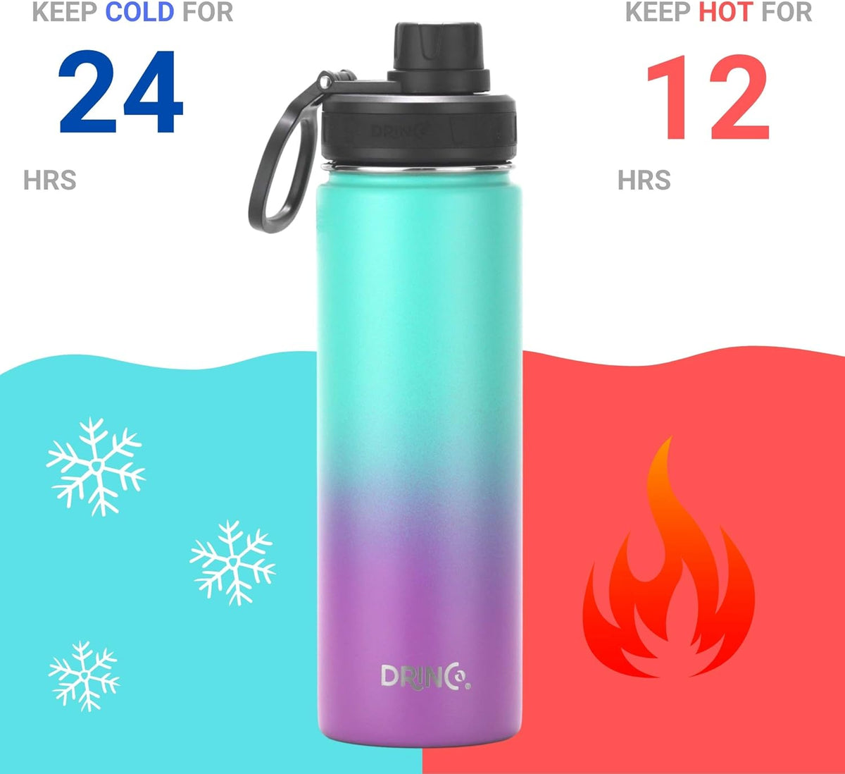 Stainless Steel Water Bottle Spout Lid Vacuum Insulated Double Wall Water Bottle Wide Mouth Leak Proof Keep Cold Sport Camping Hiking - Colors B