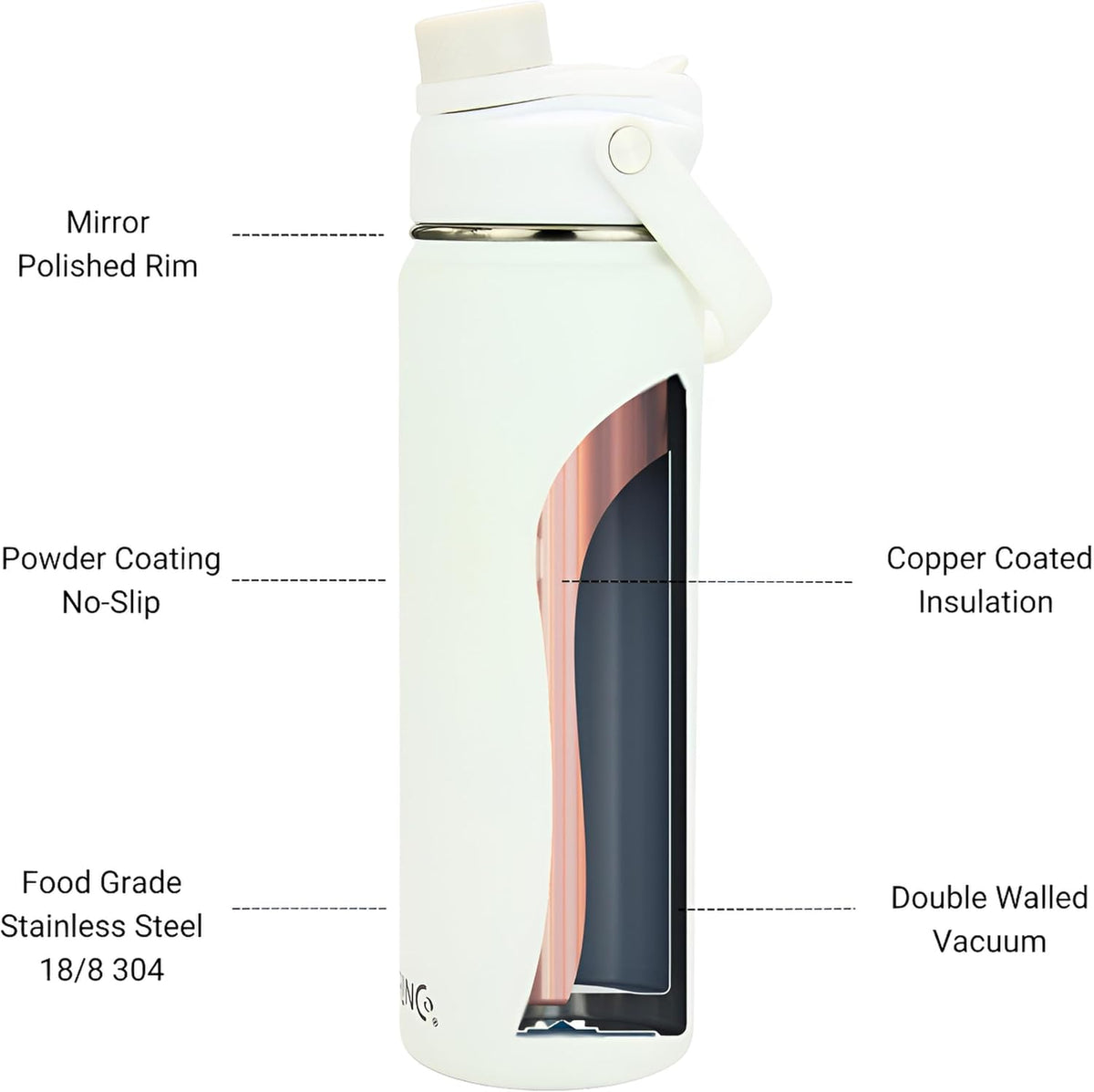 Stainless Steel Water Bottle Spout Lid Vacuum Insulated Double Wall Water Bottle Wide Mouth Leak Proof Keep Cold Sport Camping Hiking - Colors B