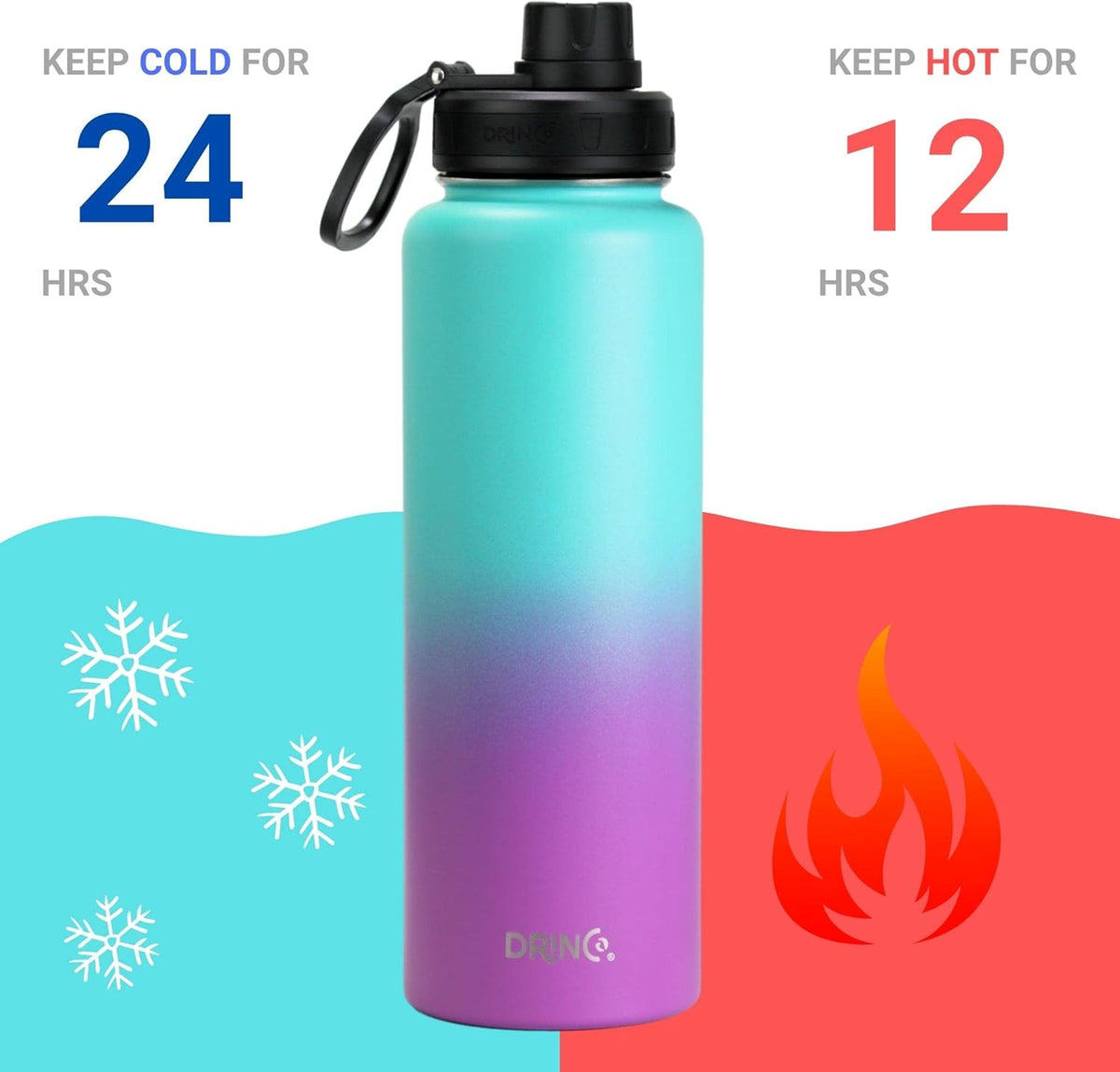 Stainless Steel Water Bottle Spout Lid Vacuum Insulated Double Wall Water Bottle Wide Mouth Leak Proof Keep Cold Sport Camping Hiking - Colors B