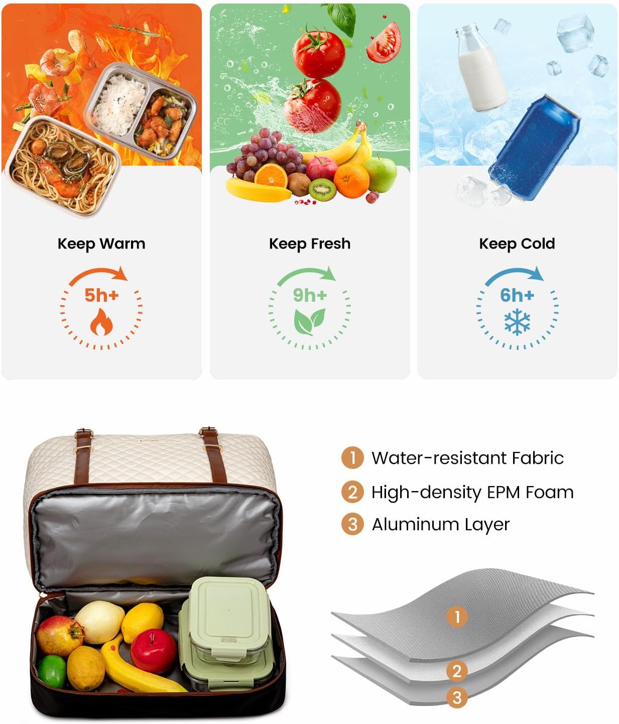 Lunch Tote Bag for Women, 15.6 Inch Laptop Work Bag With Lunch Compartment & Large Cup Holder, Lightweight Work Briefcase for Travel, Bussiness, Teacher