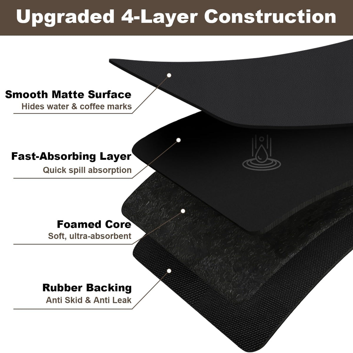 Coffee Mat for Counter, Absorbent Non-Slip, 12 x 20 in, Black