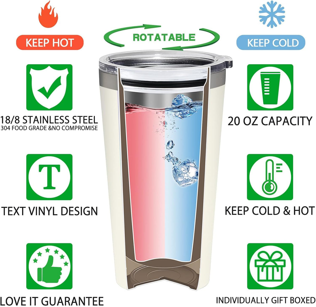 Dumpster Fire Tumbler - 20oz Stainless Steel coffee Mug Tumbler, Christmas Gifts for Women Friends Coworkers Employees, Funny Office Decor Desk Accessories Gifts for Coworkers, Everything Is Fine Mug