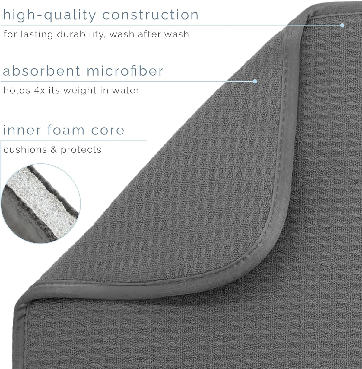 . Dish Drying Mat, 18" x 24", XL, Charcoal Grey