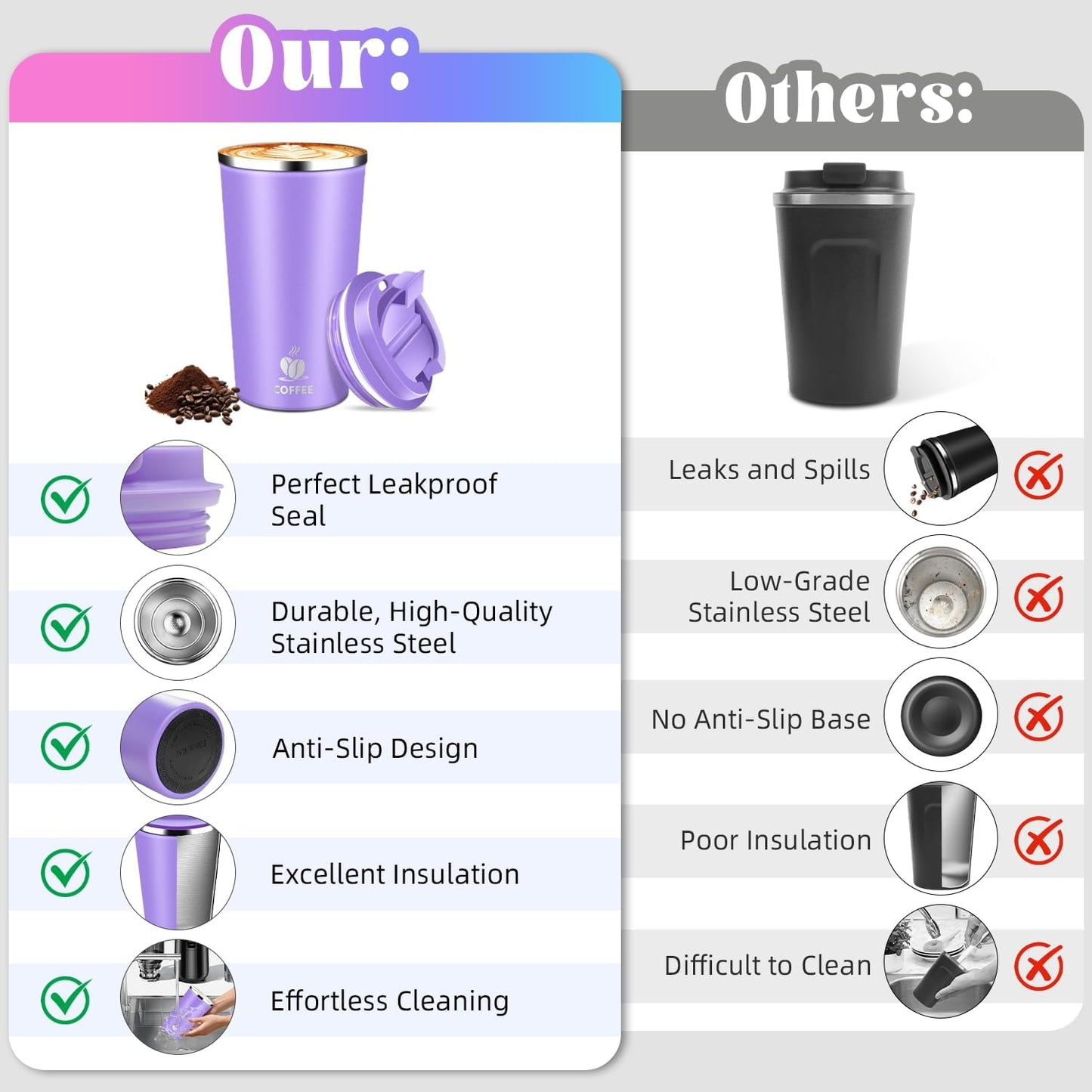 17oz Insulated Travel Coffee Mug with Flip Lid ¨C Leakproof Stainless Steel Insulated Coffee Tumblers, Reusable Coffee Cup for Hot & Cold Drinks, Perfect for Camping & On-the-Go