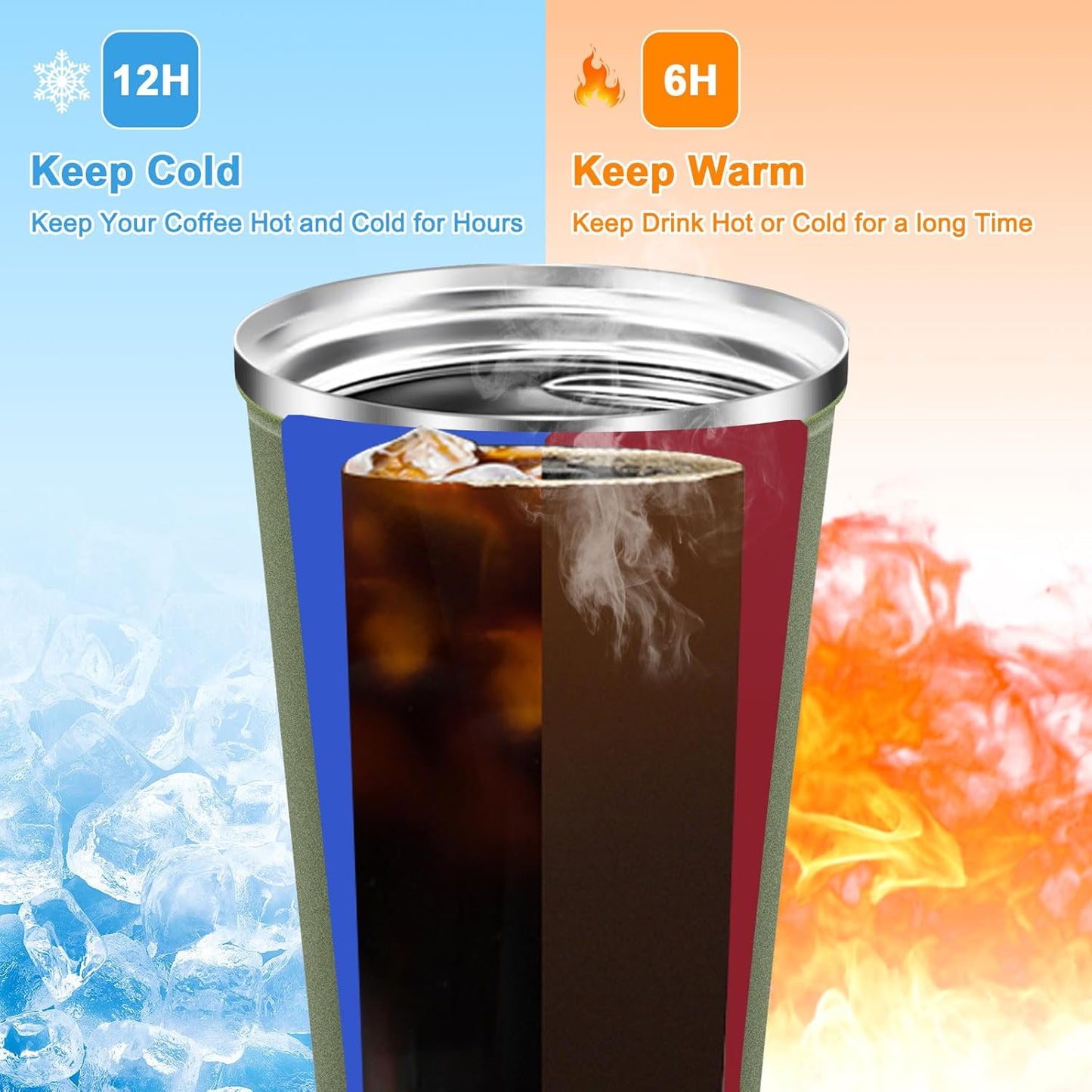 Insulated Coffee Mug 12 oz Travel Coffee Mug with Lid Pill Proof, Stainless Steel Vacuum Thermal to GO Leakproof, Tumbler Reusable Coffee Cup for Men and Women Hot & Iced Drinks